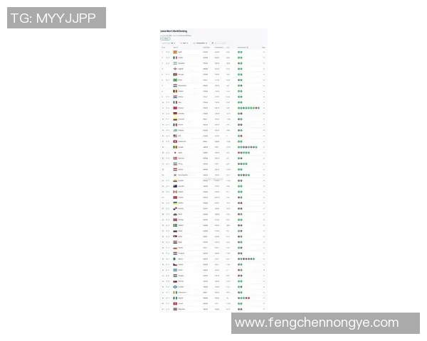 2025年全球足球球星最新排名前十解析与未来发展趋势分析